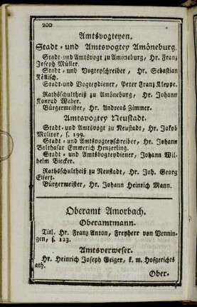 Oberamt Amorbach. - K. Spiegelmanufaktur zu Lohr.