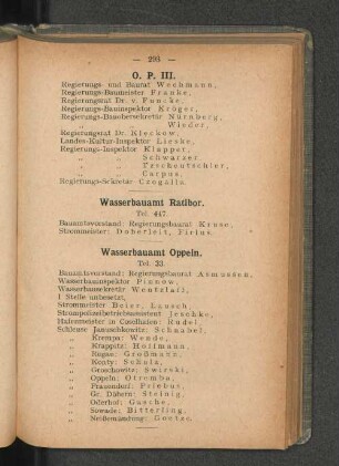 Wasserbauamt Ratibor.