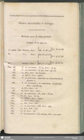 Fautes essentielles à corriger