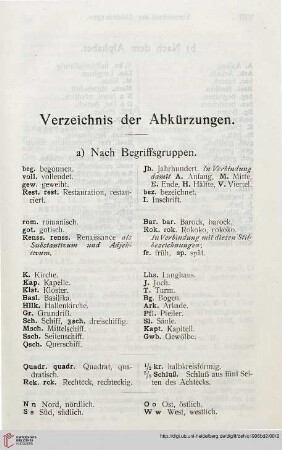 Verzeichnis der Abkürzungen