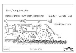 Für Poster 972 484