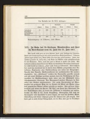 XIX. In Ruhe bei Le Corbeau, Wambrechtes und Fort du Vert-Galant ...