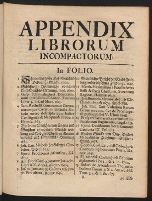 Appendix Librorum Incompactorum.