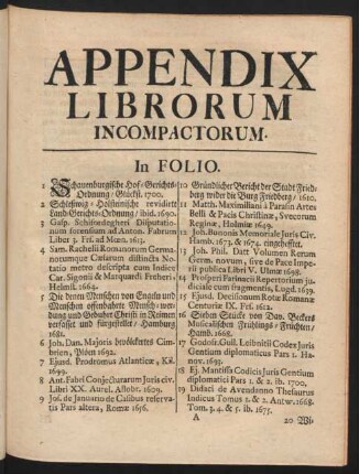Appendix Librorum Incompactorum.