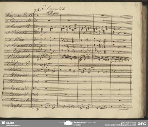 Quintetto: "Sie blüht so schön"