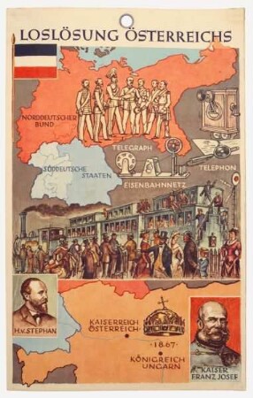 Loslösung Österreichs