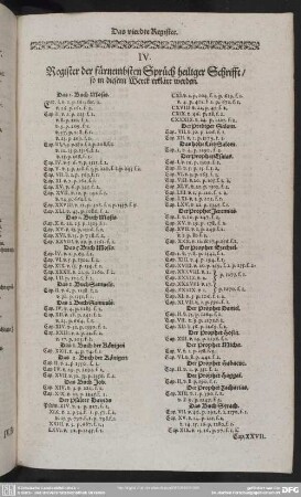 IV. Register der fünembsten Sprüch heiliger Schrifft, so in diesem Werck erklärt werden