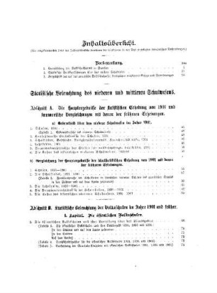 Inhaltsübersicht