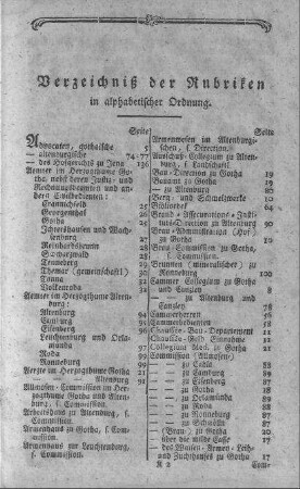 Verzeichniß der Rubriken in alphabetischer Ordnung