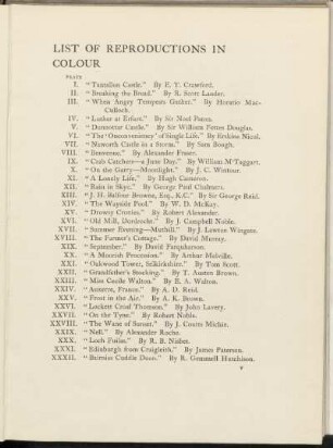 List of reproductions on colour
