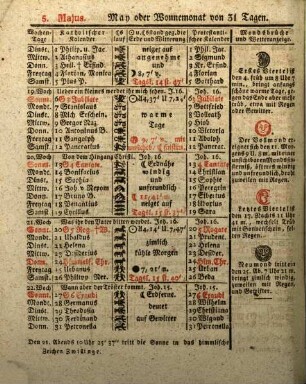 Königlich-bayerischer Stadt- und Land-Kalender. 1827