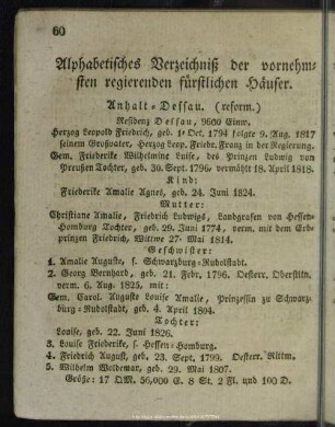 Alphabetisches Verzeichniß der vornehmsten regierenden fürstlichen Häuser