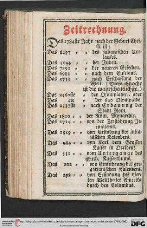 Zeitrechnung