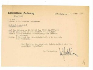 Sulzbach/Murr
