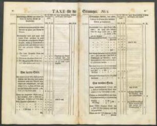 Taxe für die Steinmetzer. No. 8.