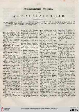 Alphabetisches Register