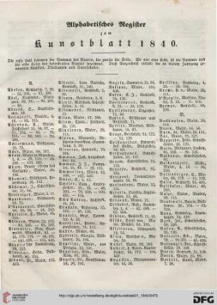 Alphabetisches Register