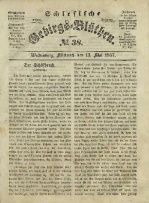 1857,38(13.Mai)