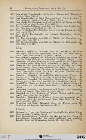 Glas (Nr. 1395-1406)