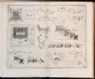 Fig. 168 - Fig. 223