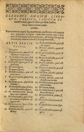 Raymvndi Lvlli Opera Ea Qvae Ad Adinventam Ab Ipso Artem Vniversalem, Scientiarvm Artivmqve omnium breui compendio, firmaque memoria apprehendendarum, locupletissimaque vel oratione ex tempore pertractandarum, pertinent : Vt Et In Eandem Qvorvndam Interpretum scripti commentarij ... edita sunt ; Accessit Index ...