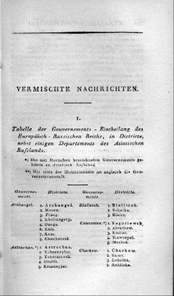 Tabelle der Gouvernements - Eintheilung des Europäisch-Russischen Reichs, in Districte, nebst einigen Departements des Astiatischen Russlands