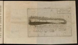 Pl. 9. Altes Schloss.