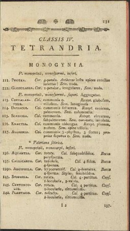 Classis IV. Tetrandria.