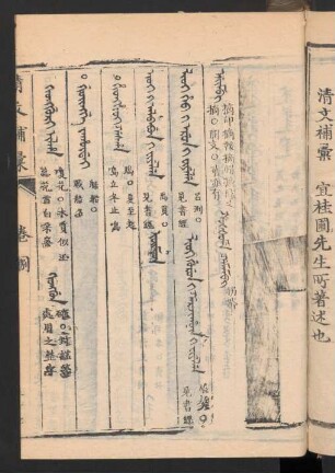 Tulergi hergen = 巻捌 (Beispielseite)