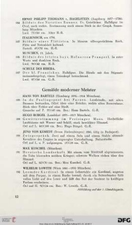 Gemälde moderner Meister (Nr. 188-201)