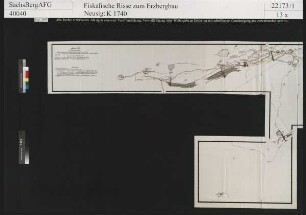 Elias Erbstolln bei Krummenhennersdorf und Lorenz Gegentrum Fundgrube bei Conradsdorf