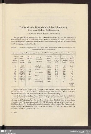 Transport fester Brennstoffe auf dem Schnienenweg über verschiedene Entfernungen