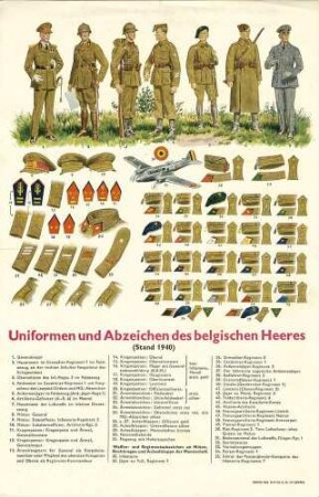 Uniformen und Abzeichen des belgischen Heeres, Land- und Luftstreitkräfte