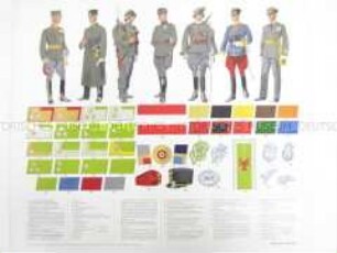 Uniformdarstellung und Schemata von Abzeichen der Soldaten, Generäle und Offiziere des Heeres und der Luftwaffe, Österreich, 1937.