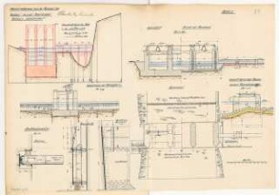 Wehranlage Monatskonkurrenz Dezember 1912: Grundriss, verschiedene Schnitte 1:100; Querschnitt 1:250 (Längen) und 1:50 (Höhen); Details 1:25, 1:10; Maßstabsleiste