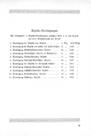 Bezirks-Vereinigungen.
