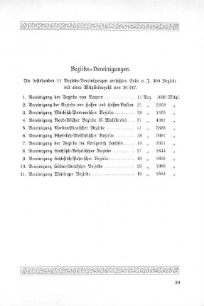 Bezirks-Vereinigungen.