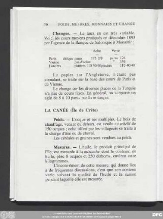 La Canée (Île de Crète)