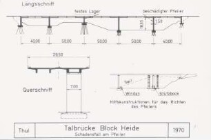 Talbrücke, Block-Heide