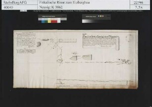 Kuhschacht Fundgrube bei Bräunsdorf, Brechen des Georg Morgenganges im Kuhschacht Bau