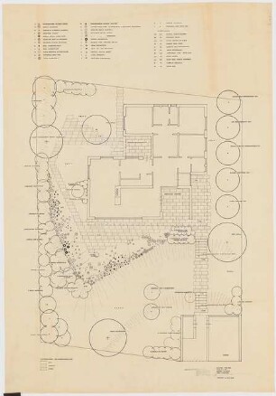 Garten Preger: Pflanzplan 1:50