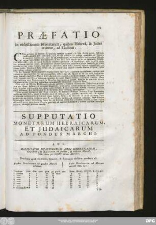 Supputatio Monetarum Hebraicarum, Et Judaicarum Ad Pondus Marchi.