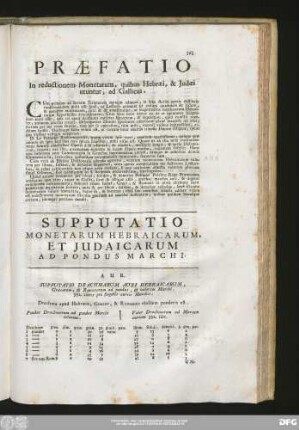 Supputatio Monetarum Hebraicarum, Et Judaicarum Ad Pondus Marchi.