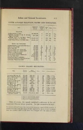 Crown Colony Securities