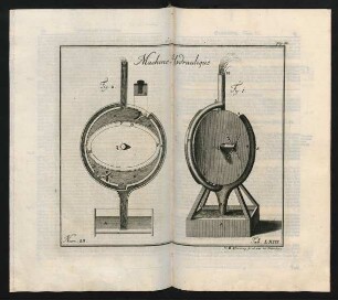 Machine Hydraulique. Num. 23. Tab. LXIII.