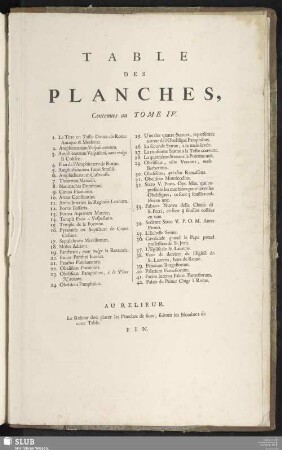 Table Des Planches, Contenues au Tome IV.