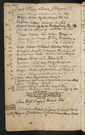 Winterhalbjahr 1681/1682. Rektorat Georg Heinrich Keller
