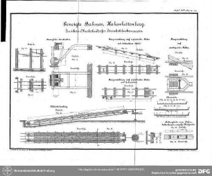 Tafel XIII - Geneigte Bahnen, Hakenkettenberg. Zwickau-Oberhohndorfer Steinkohlenbauverein