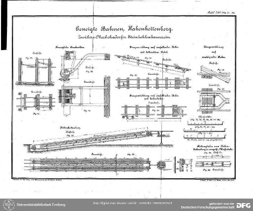 Tafel XIII - Geneigte Bahnen, Hakenkettenberg. Zwickau-Oberhohndorfer Steinkohlenbauverein