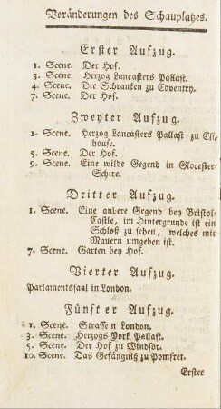 Veränderungen des Schauplatzes